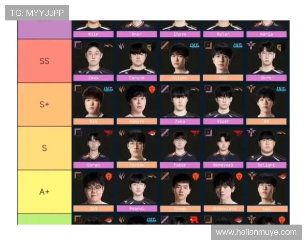 英雄联盟S15全球总决赛赛程解析与关键战队及明星选手前瞻