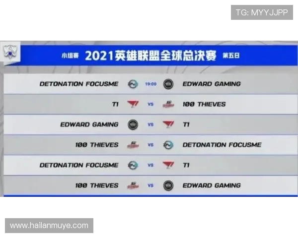 FPX战队在洲际赛中以86分稳居积分榜首位，展现强劲实力