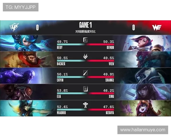 青年赛特别报道:V5战队的拼搏历程与荣耀时刻回顾